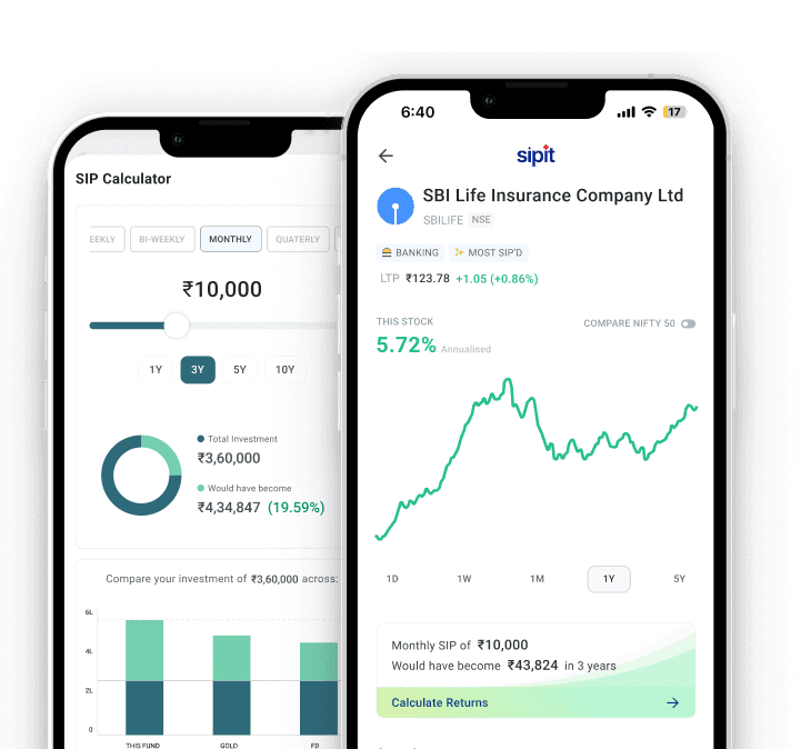 Kotak Securities